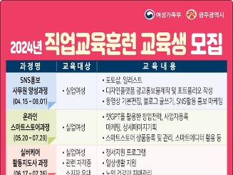 [국비지원] SNS홍보 사무원  직업교육훈련 교육생 모집